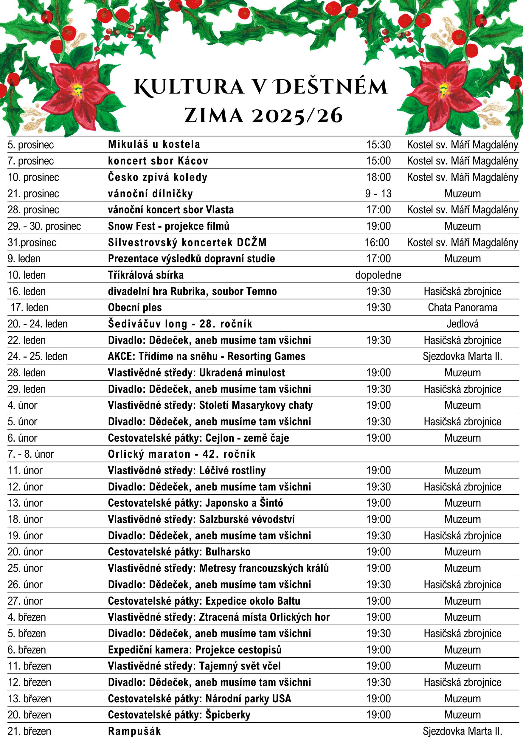 Kultura zima 2025/2026